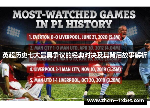 英超历史七大最具争议的经典对决及其背后故事解析