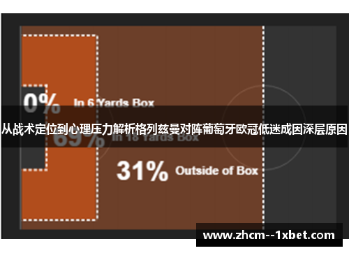 从战术定位到心理压力解析格列兹曼对阵葡萄牙欧冠低迷成因深层原因