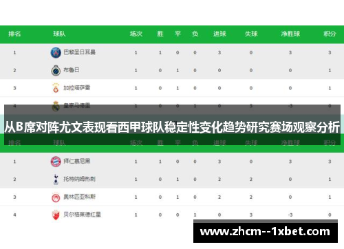 从B席对阵尤文表现看西甲球队稳定性变化趋势研究赛场观察分析