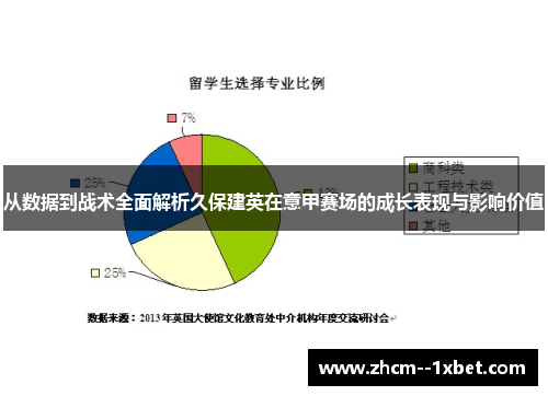 从数据到战术全面解析久保建英在意甲赛场的成长表现与影响价值