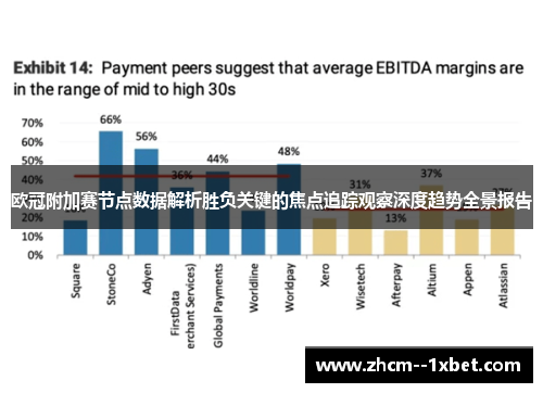 欧冠附加赛节点数据解析胜负关键的焦点追踪观察深度趋势全景报告
