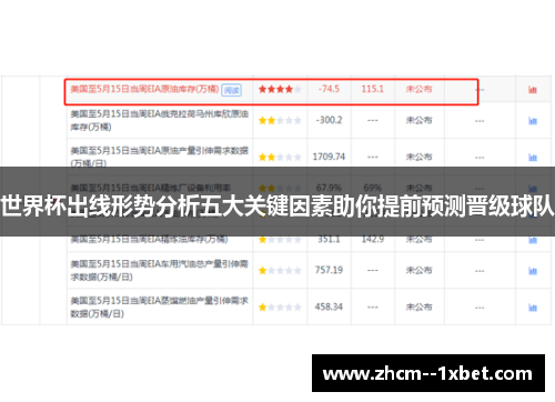 世界杯出线形势分析五大关键因素助你提前预测晋级球队