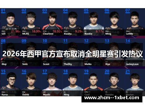 2026年西甲官方宣布取消全明星赛引发热议
