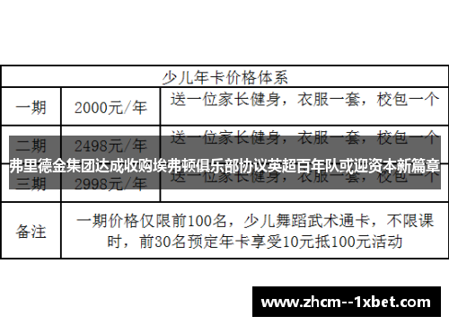 弗里德金集团达成收购埃弗顿俱乐部协议英超百年队或迎资本新篇章 弗里德金集团达成收购埃弗顿俱乐部协议英超百年队或迎资本新篇章