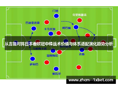 从吉鲁对阵日本看欧冠中锋战术价值与体系适配演化趋势分析 从吉鲁对阵日本看欧冠中锋战术价值与体系适配演化趋势分析