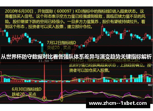 从世界杯防守数据对比看各强队体系差异与演变趋势关键指标解析
