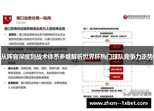 从阵容深度到战术体系多维解析世界杯热门球队竞争力走势 从阵容深度到战术体系多维解析世界杯热门球队竞争力走势