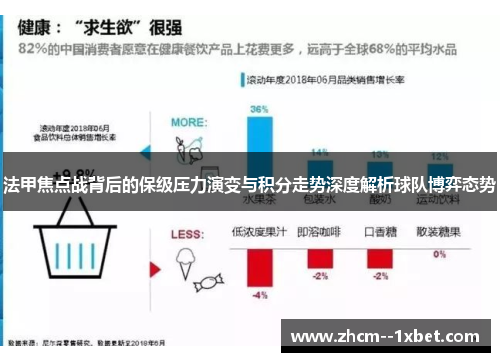法甲焦点战背后的保级压力演变与积分走势深度解析球队博弈态势 法甲焦点战背后的保级压力演变与积分走势深度解析球队博弈态势
