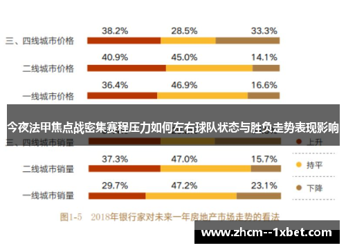今夜法甲焦点战密集赛程压力如何左右球队状态与胜负走势表现影响