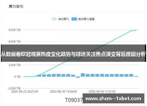从数据看欧冠观赛热度变化趋势与球迷关注焦点演变背后原因分析 从数据看欧冠观赛热度变化趋势与球迷关注焦点演变背后原因分析