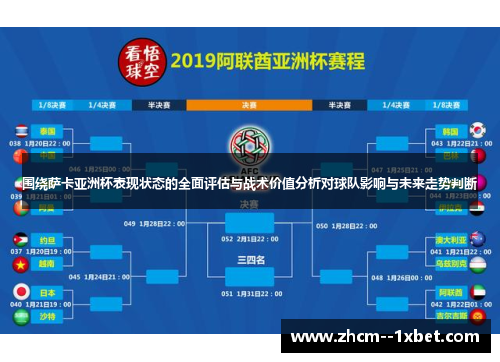 围绕萨卡亚洲杯表现状态的全面评估与战术价值分析对球队影响与未来走势判断 围绕萨卡亚洲杯表现状态的全面评估与战术价值分析对球队影响与未来走势判断