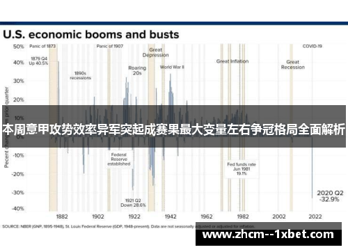 本周意甲攻势效率异军突起成赛果最大变量左右争冠格局全面解析 本周意甲攻势效率异军突起成赛果最大变量左右争冠格局全面解析