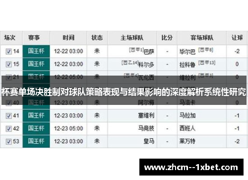 杯赛单场决胜制对球队策略表现与结果影响的深度解析系统性研究